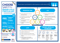 Choose Safety Curriculum Links Poster front page preview
              