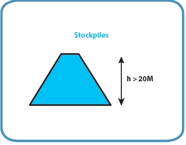Stockpile Height