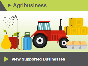 Agribusiness-BeSMART