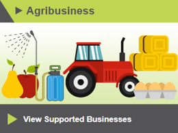 Agribusiness-BeSMART Agribusiness-BeSMART
