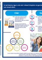 Póstaer Roghnaigh Sábháilteacht  Fostóir thumbnail