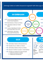 Naisc Churaclaim na Sraithe Sinsearí Choose Safety thumbnail