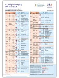 A1 CLP Classification & Labelling Poster thumbnail