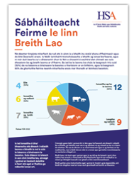 Sábháilteacht Feirme le linn Breith Lao thumbnail