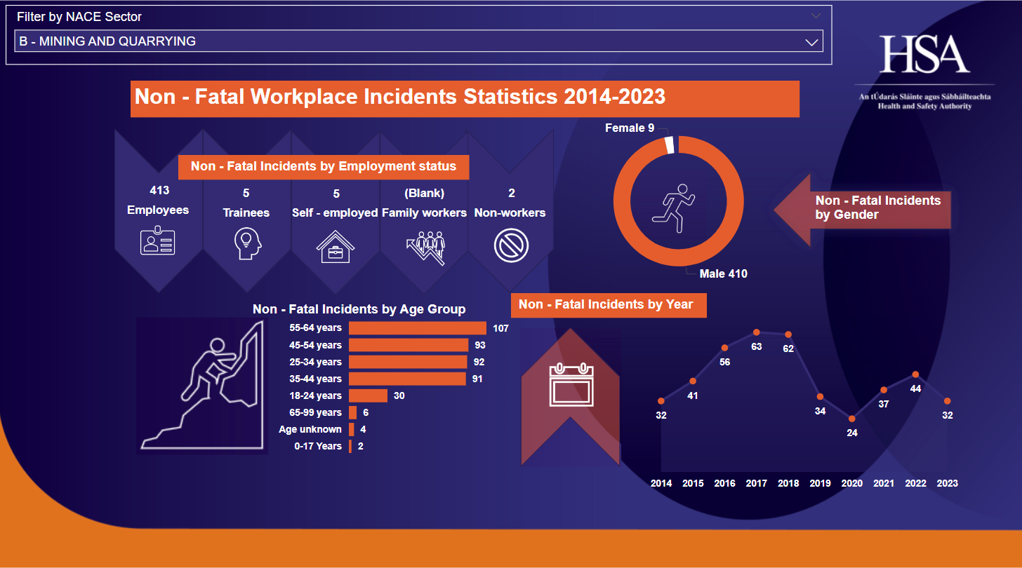 nace-b-Copy nace-b-Copy