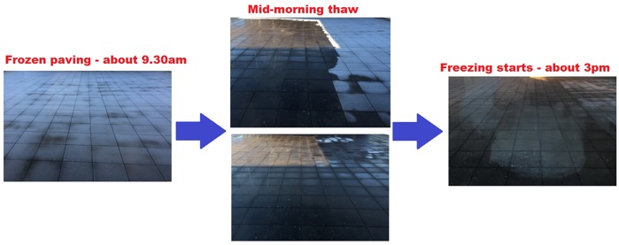 Freeze Thaw Cycle Freeze Thaw Cycle