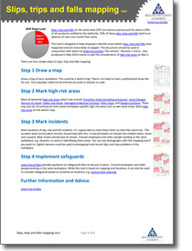 Slips Trips and Falls Mapping Tool thumbnail