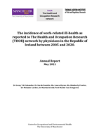 ROI THOR 2021 annual report summary thumbnail