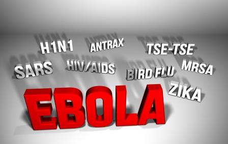 Names of Different Biological Agents