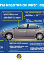 Vehicle Safety Check Car Poster thumbnail