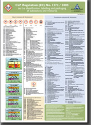 CLP Poster 2 (A1 size) – Hazard and Precautionary Statements thumbnail
