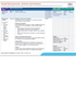 Sample Risk Assessment Bullying
