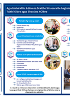 Póstaer Roghnaigh Sábháilteacht  Mac Léinn thumbnail