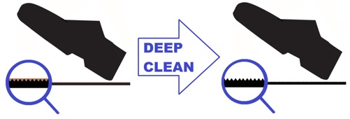 Deep Clean Pedestrian Surfaces Deep Clean Pedestrian Surfaces