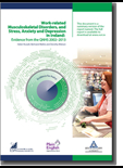 Work-related Musculoskeletal Disorders, and Stress, Anxiety and Depression in Ireland - Evidence from the QNHS 2002–2013 thumbnail