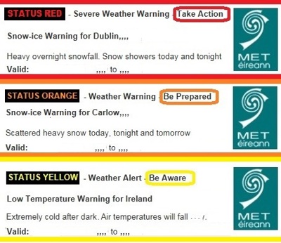 Met Eireann weather warnings Met Eireann weather warnings