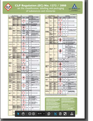 CLP Poster 1 (A1 size) – Classification and Labelling Elements thumbnail
