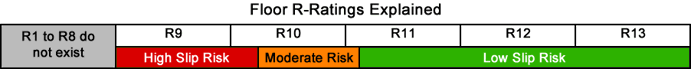 Click for more on r ratings Click for more on r ratings